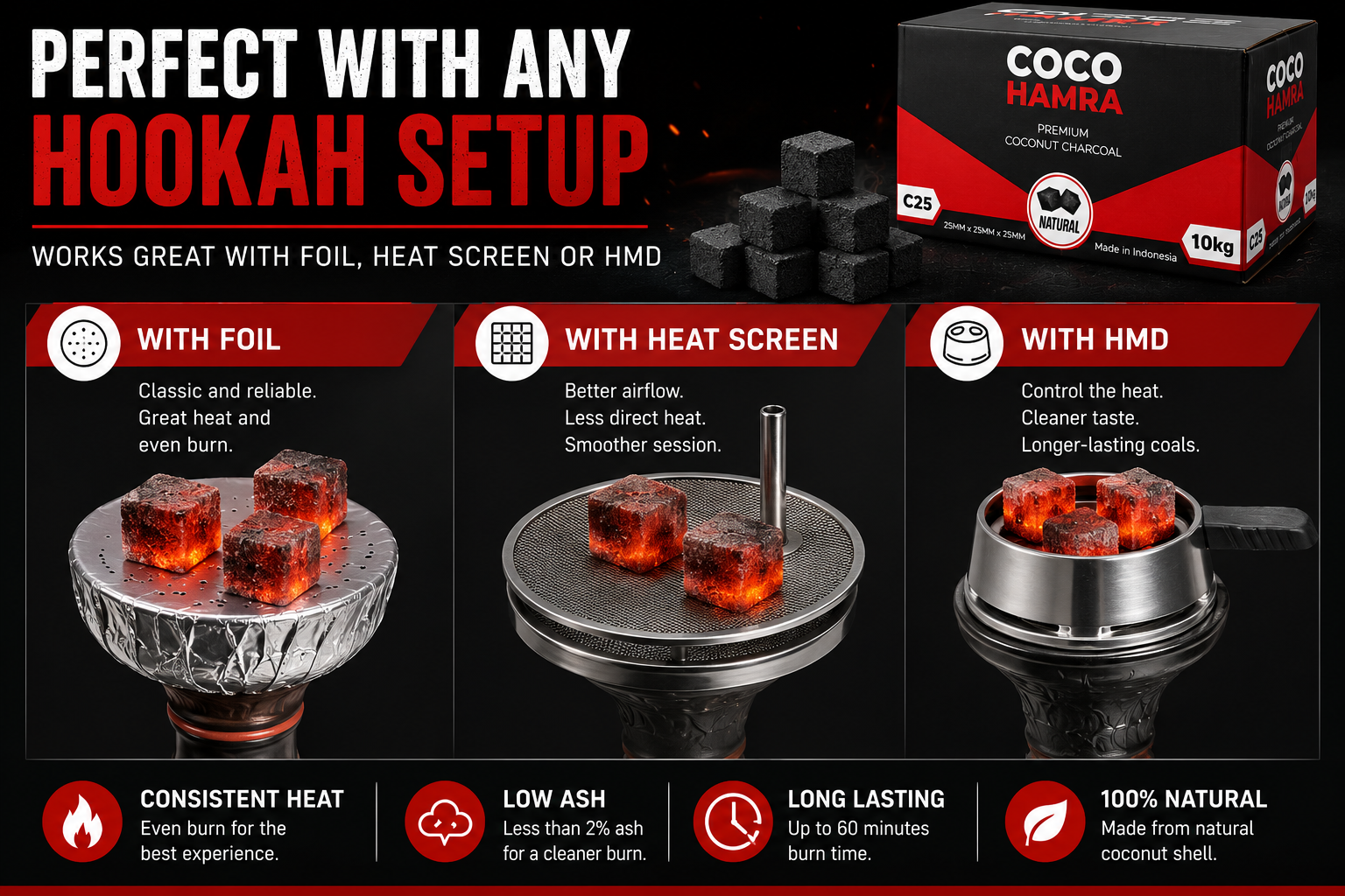 An infographic banner for Coco Haramba Hookah Tobacco Co. showing the product packaging box, loose charcoal, and three different hookah setups (with foil, heat screen, and HMD) with glowing coals, complete with feature icons and text.