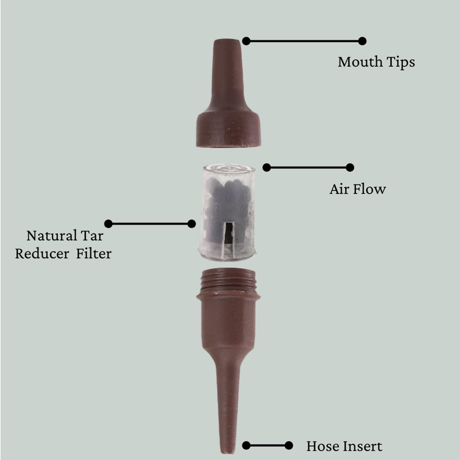 Egyptian Hookah Filter Tar Reducer