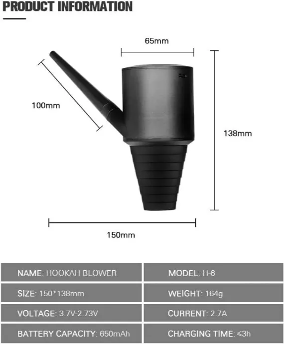 Jouge Electric Blower Starter