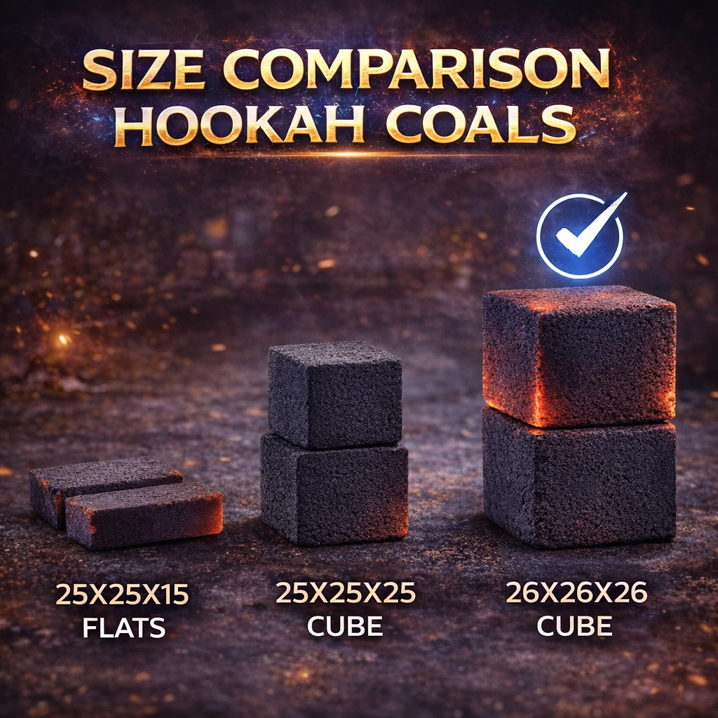 Comparison of hookah coal sizes with text and dimensions on a dark background.