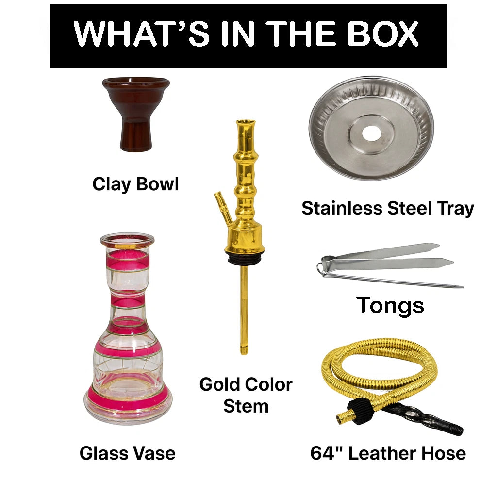 List of items included in a box with images and labels.