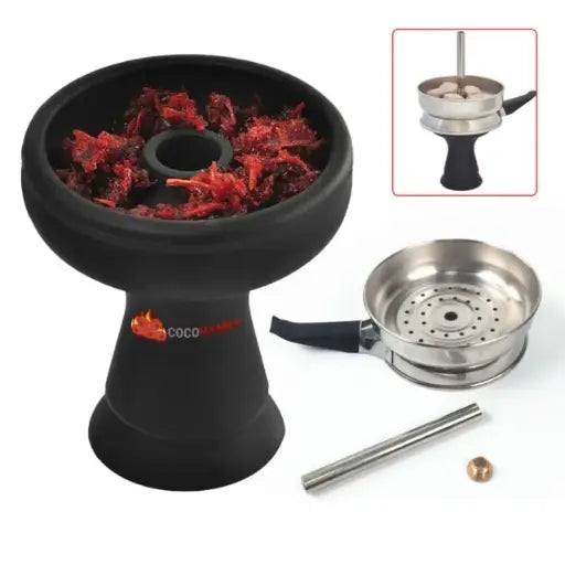 Phunnel Bowl Heat Screen Management Set