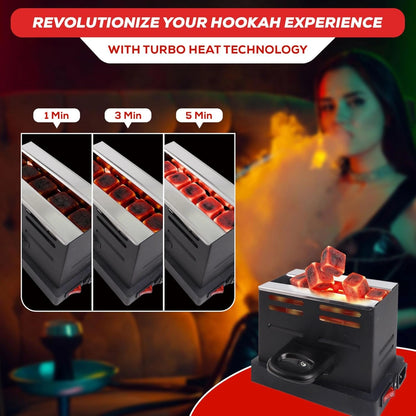 Electric Burner