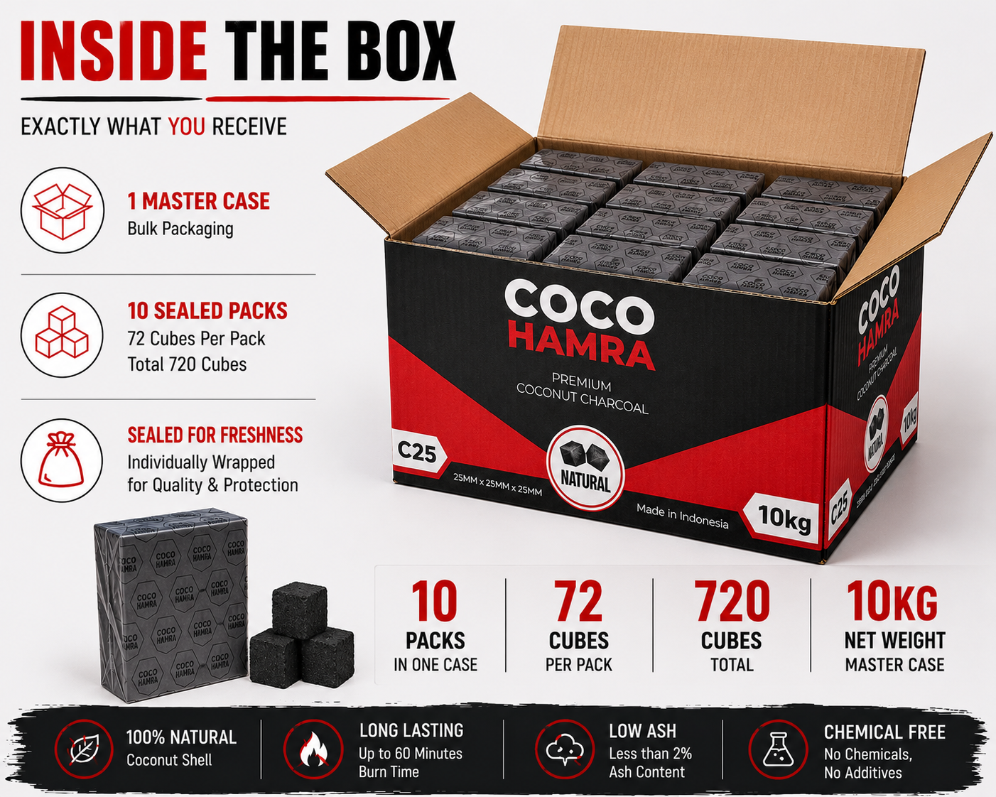 A box of Coco Hamra premium coconut charcoal shown open, with product information text and icons around it on a black background. The box is black and red with white and red branding, and the image includes details about 10 sealed packs, 72 cubes per pack, and 720 total cubes.