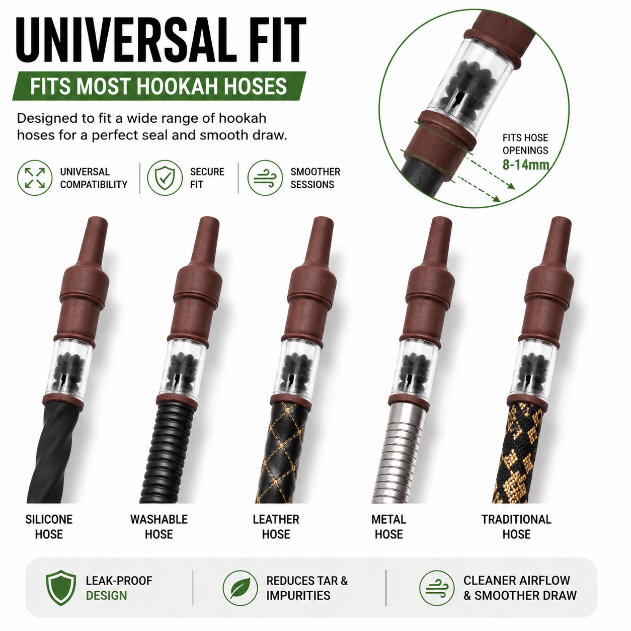 Universal-fit Egyptian hookah filter adapter compatibility infographic for common hookah hose styles.