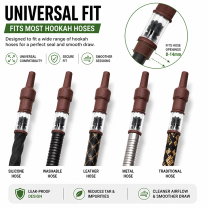 Universal-fit Egyptian hookah filter adapter compatibility infographic for common hookah hose styles.