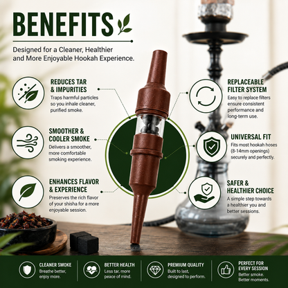 Egyptian hookah filter adapter installed with hookah accessories in a lifestyle product scene.