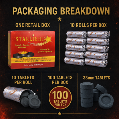 Starlight 33mm charcoal box with 10 foil rolls, 10 tablets per roll and 100 tablets per box