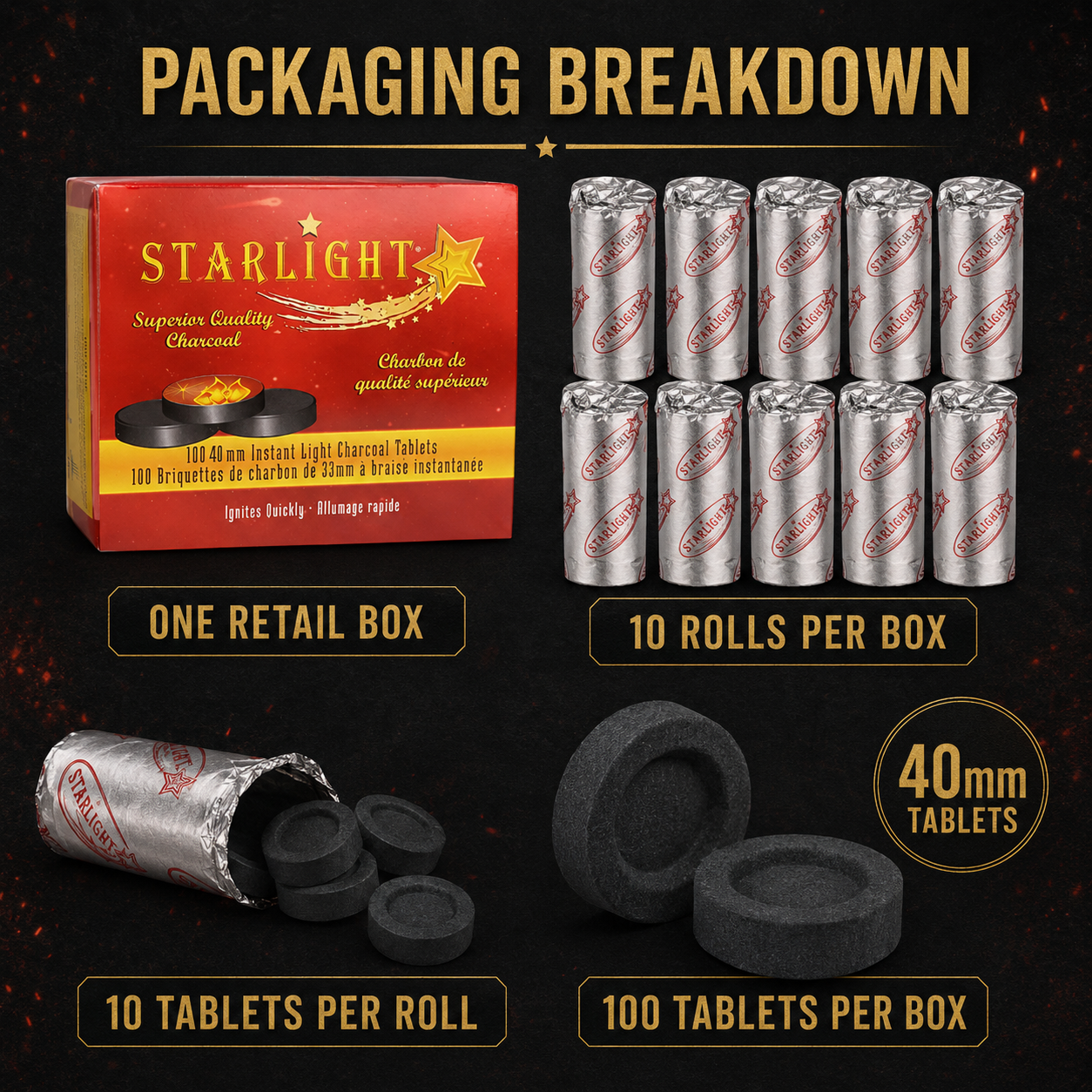 Starlight 40mm charcoal box with 10 foil rolls, 10 tablets per roll and 100 tablets per box