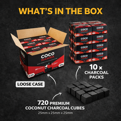 Coco Hamra charcoal packaging with text detailing contents on a dark background