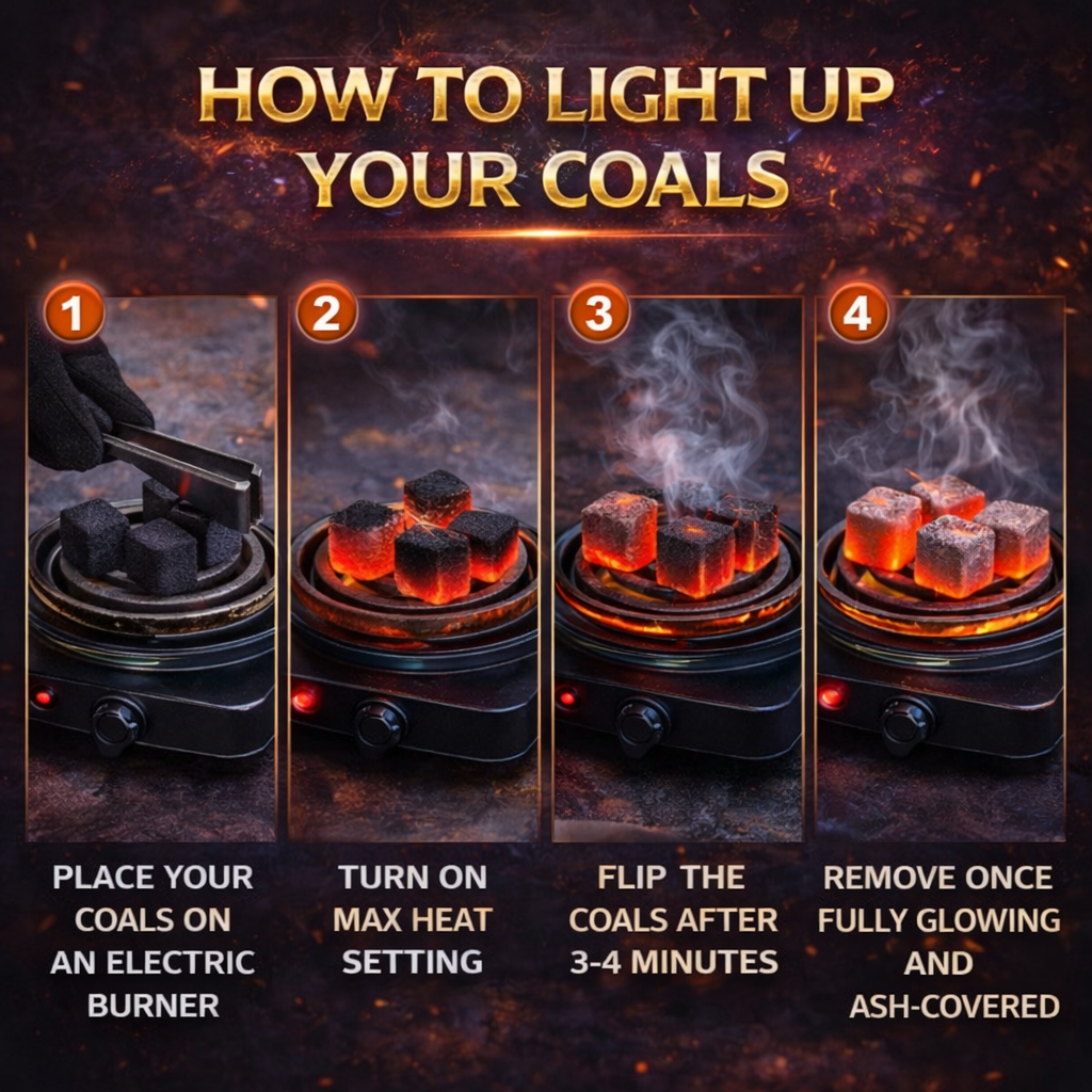 Step-by-step guide on how to light up coals using an electric burner with visual instructions.