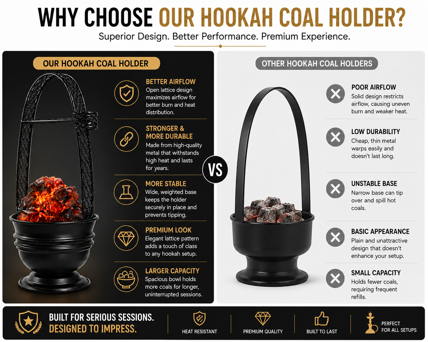 17" Hookah Charcoal Holder Basket