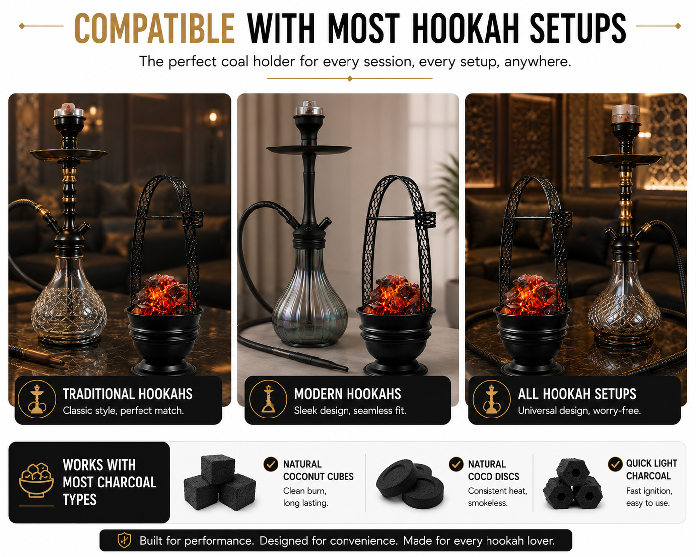 17" Hookah Charcoal Holder Basket
