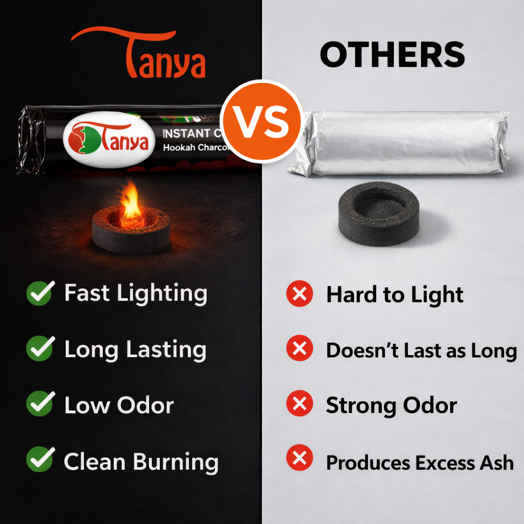 Comparison chart of Tanya instant charcoal for hookah with other brands, highlighting features like fast lighting, long lasting, low odor, and clean burning.